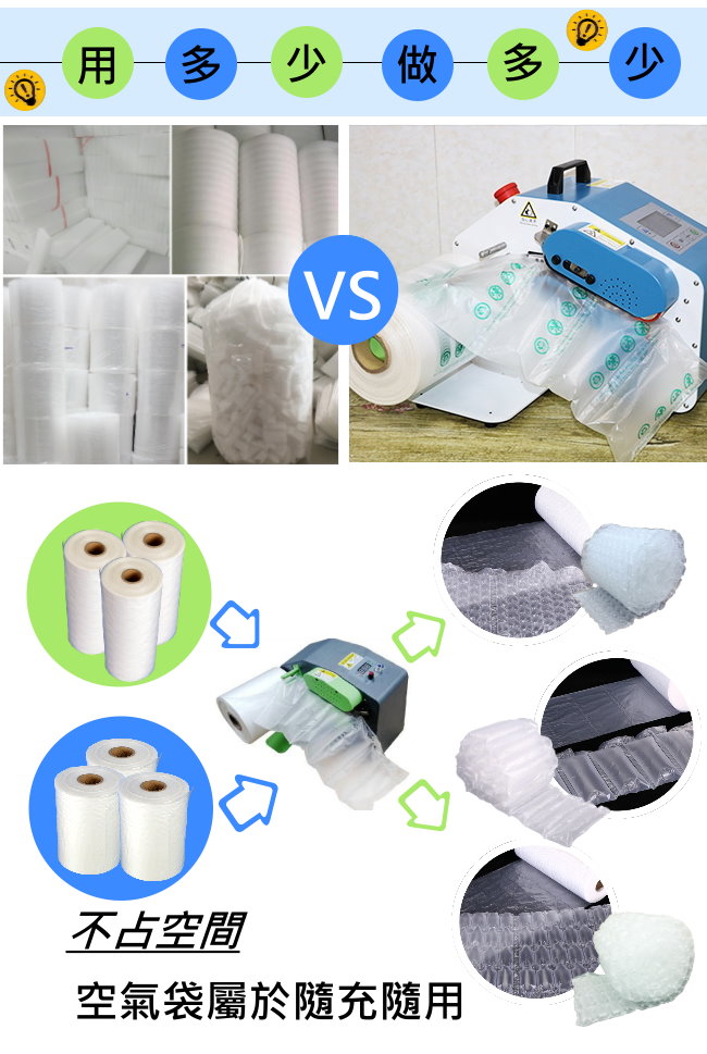 Buffer packaging material does not take up space