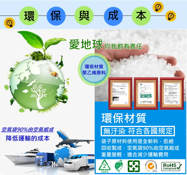 Sustained packaging materials